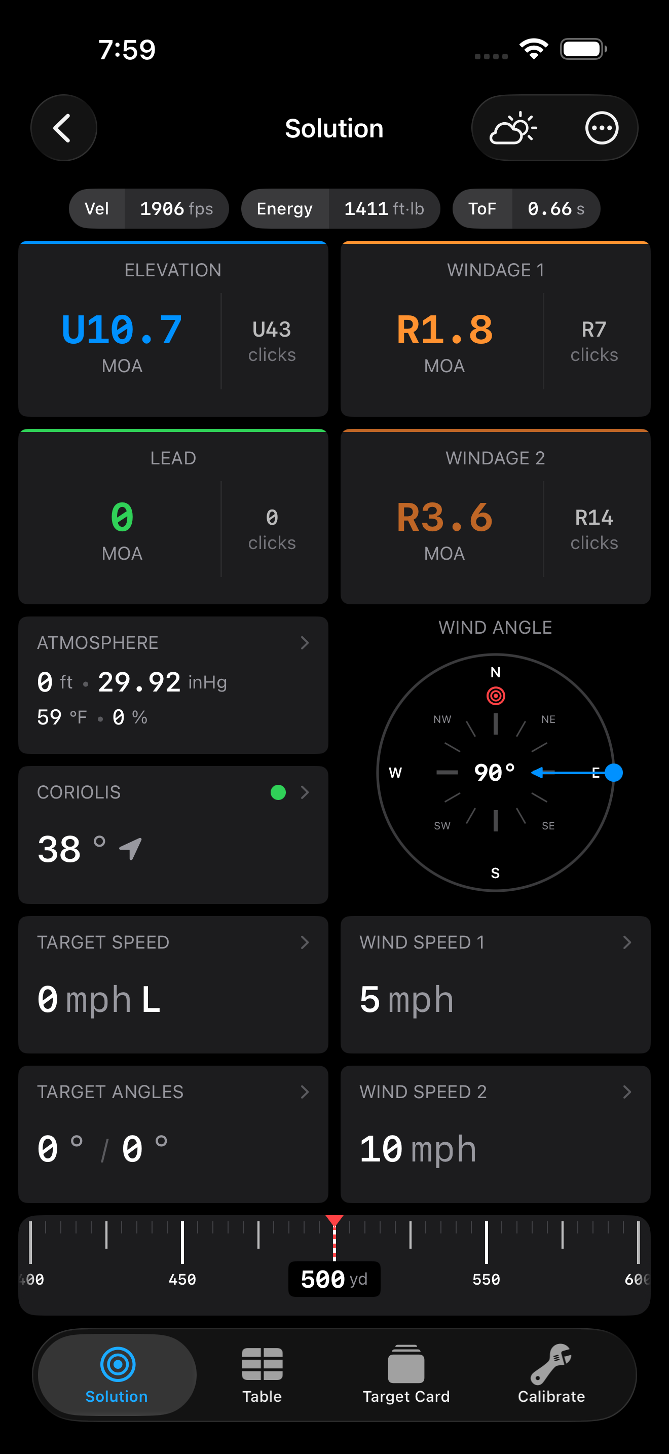 Solution Screen (Advanced)
